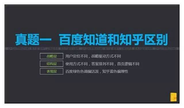 面试产品助理常见问题_产品助理面试技巧_助理面试技巧产品有哪些