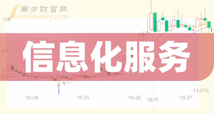 招聘信息_招聘信息发布_招聘信息免费模板
