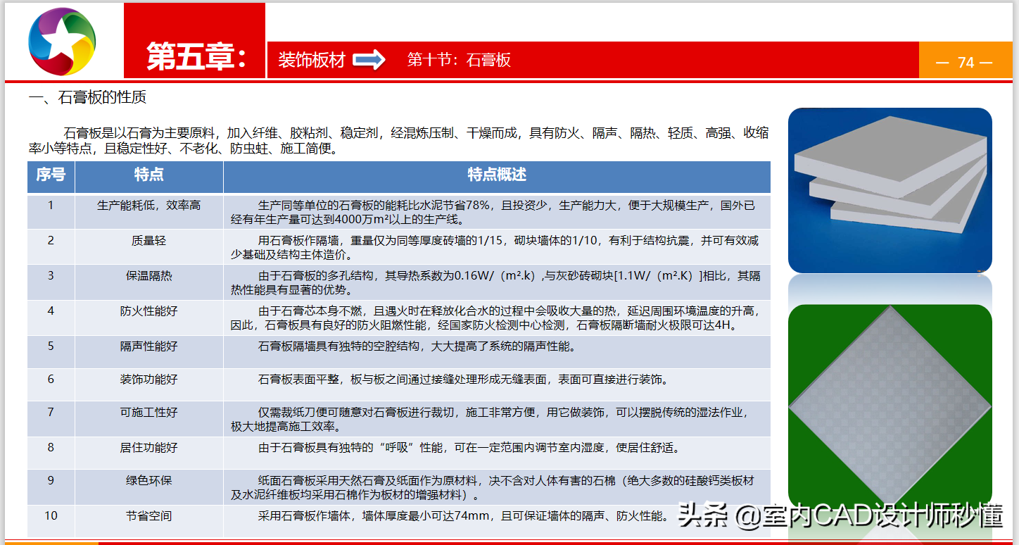 室内装修材料材质一览表_最新室内装修材料_装修室内最新材料标准