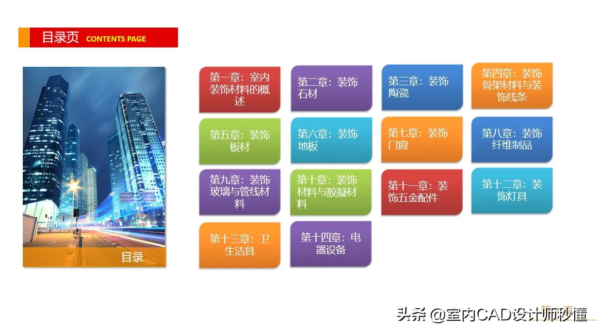 室内装修材料材质一览表_最新室内装修材料_装修室内最新材料标准