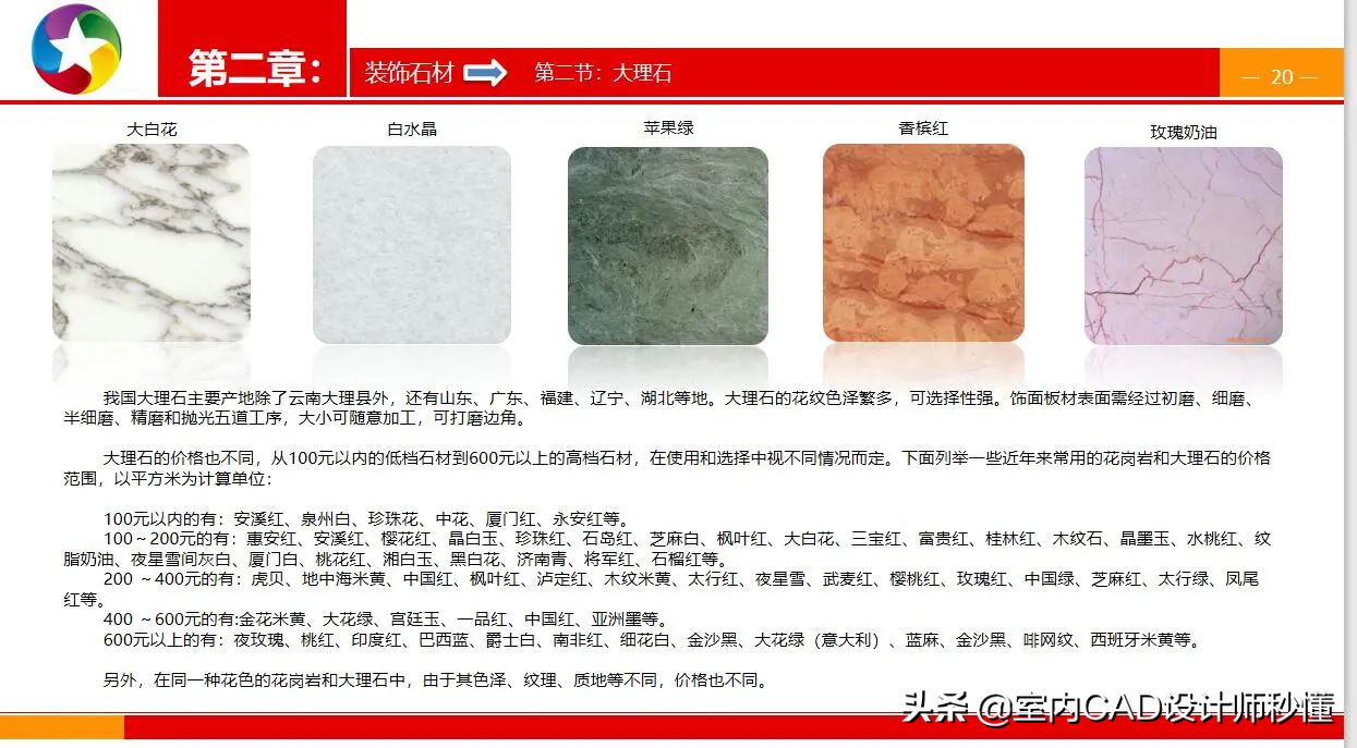 室内装修材料材质一览表_最新室内装修材料_装修室内最新材料标准