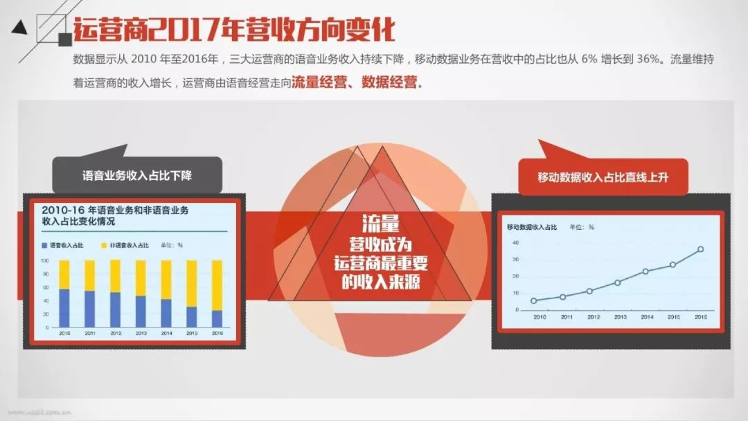 飞信下载安装到手机_飞信的软件下载_下载飞信软件