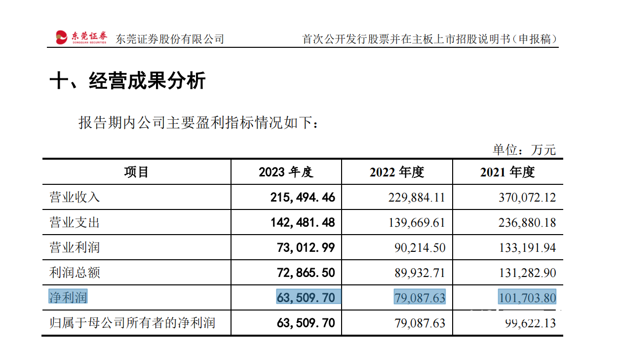 招聘网_招聘_招聘上哪个网站