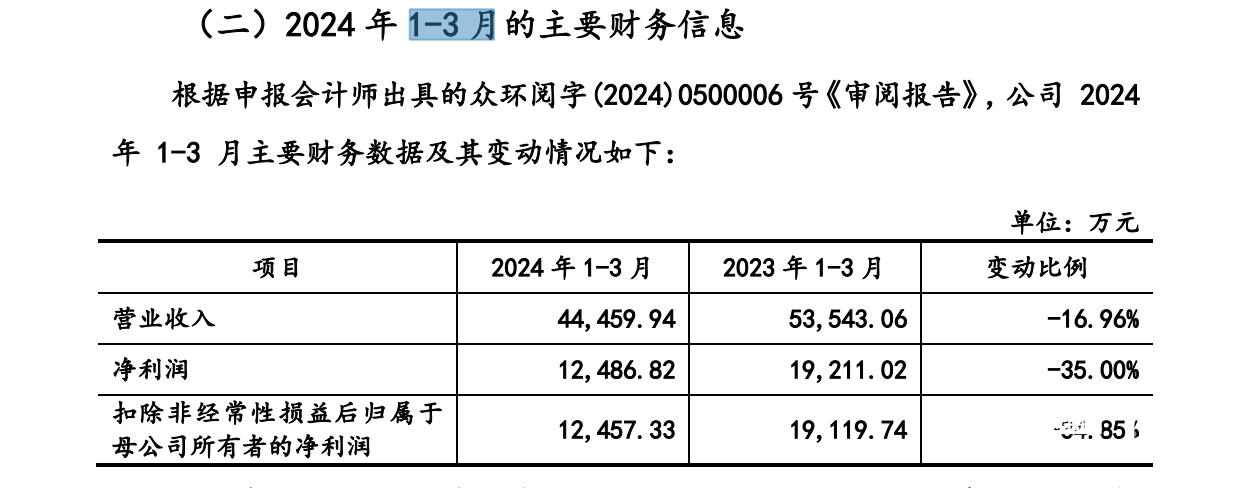 招聘网_招聘_招聘上哪个网站