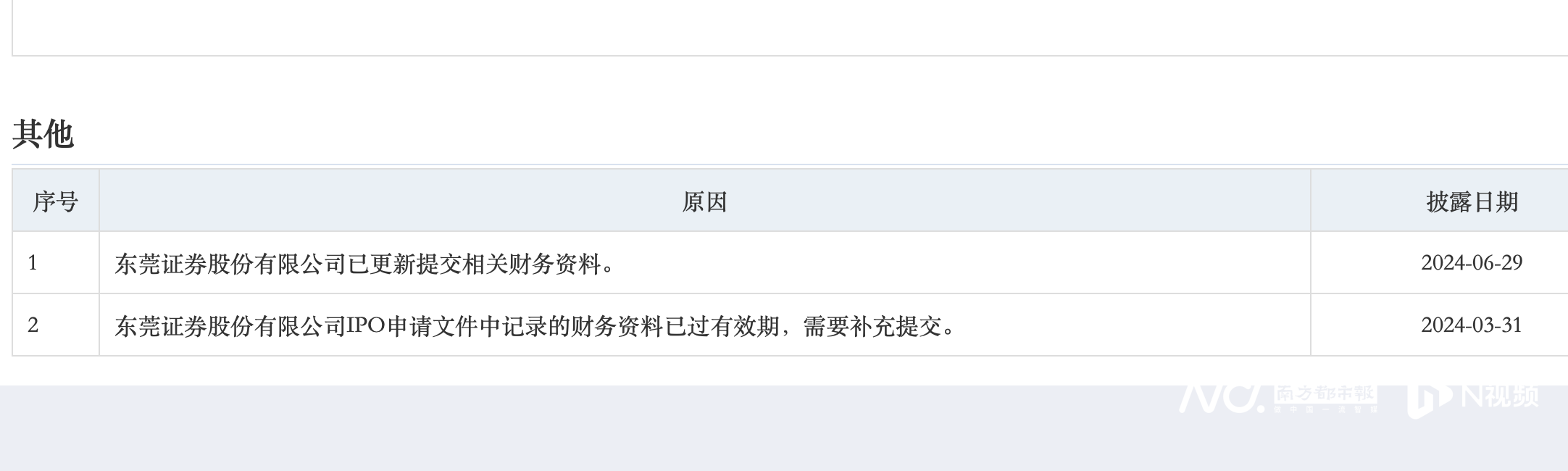 招聘网_招聘上哪个网站_招聘