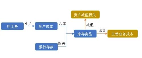 职场35岁危机_职场危机意识_40岁职场危机