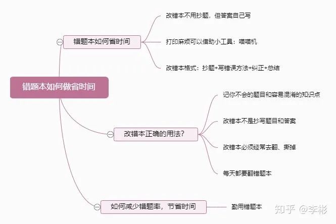 职场35岁危机_职场危机意识_40岁职场危机