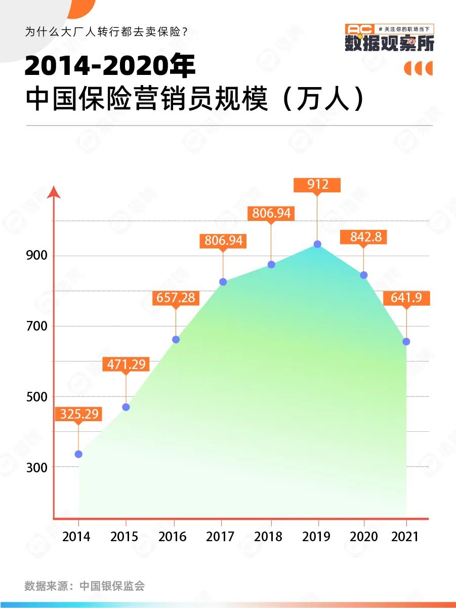 保险公司职场_保险公司职场_保险公司职场是什么意思