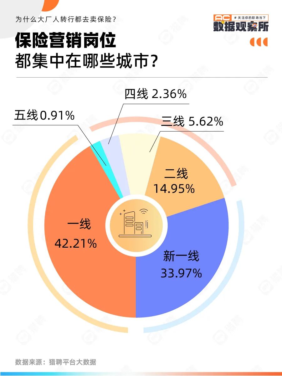 保险公司职场_保险公司职场是什么意思_保险公司职场