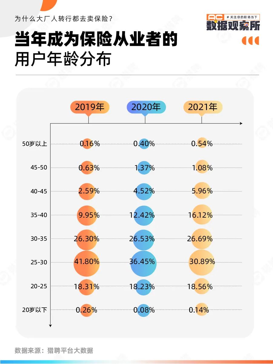 保险公司职场_保险公司职场是什么意思_保险公司职场