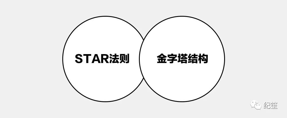 视频面试教程技巧和方法_面试技巧视频教程_视频面试教程技巧有哪些