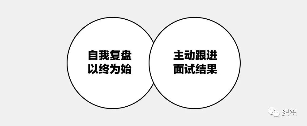 视频面试教程技巧有哪些_视频面试教程技巧和方法_面试技巧视频教程