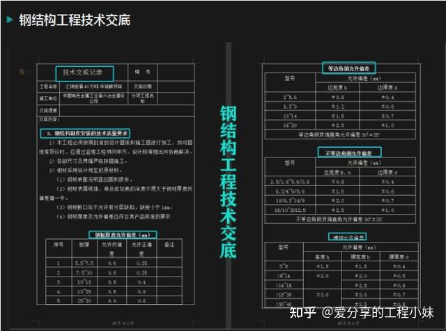 钢结构地脚螺栓施工技术交底_钢柱脚地脚螺栓_螺栓安装技术交底