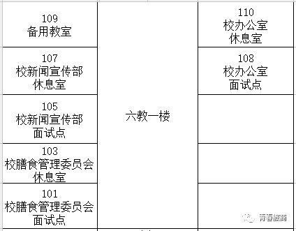 大学学生会面试怎么讲_大学学生会面试技巧_面试技巧大学学生会问什么