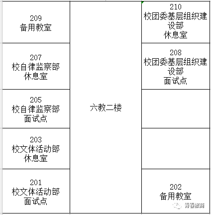 面试技巧大学学生会问什么_大学学生会面试技巧_大学学生会面试怎么讲