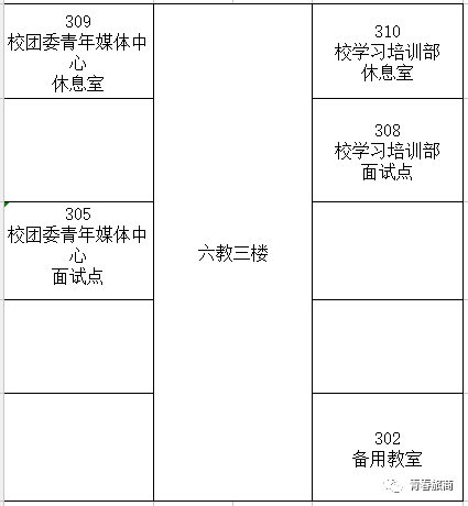 大学学生会面试怎么讲_大学学生会面试技巧_面试技巧大学学生会问什么