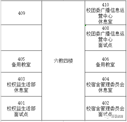 大学学生会面试技巧_面试技巧大学学生会问什么_大学学生会面试怎么讲