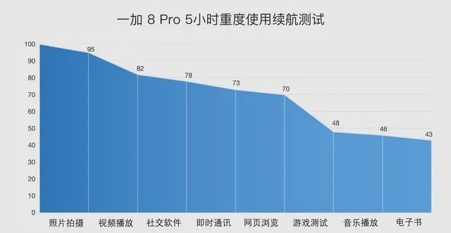 安卓帧数显示软件怎么关闭_安卓帧数显示软件有哪些_安卓显示帧数的软件