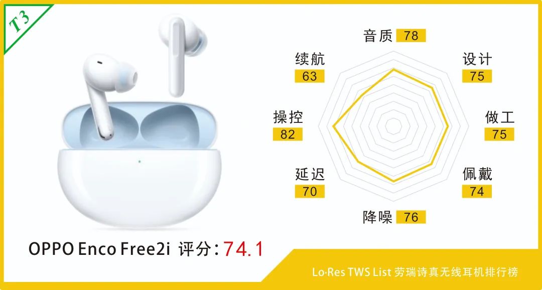 耳机煲机软件推荐_活塞耳机煲机软件_活塞耳机煲机软件下载