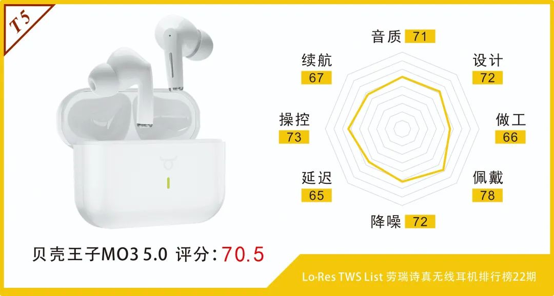 活塞耳机煲机软件_活塞耳机煲机软件下载_耳机煲机软件推荐