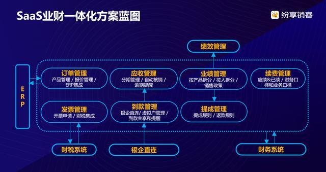 主办会计职责岗位有哪些_主办会计职责岗位是什么_主办会计的岗位职责