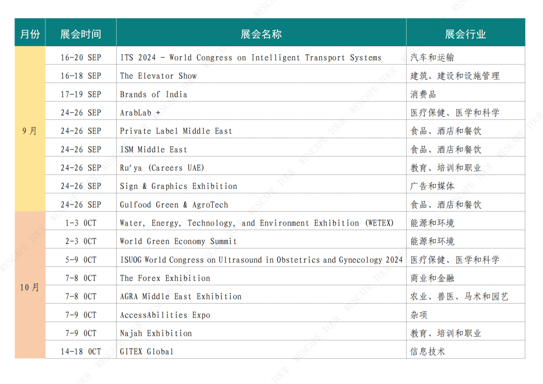 人工智能展会2024_2024展会_埃及展会2024