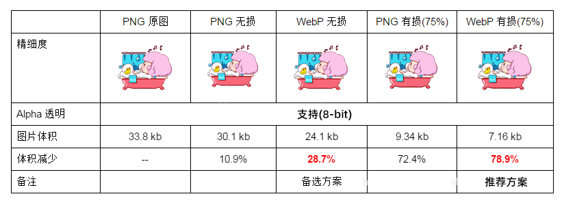 sketch做动画_sketch教程动图_sketchbook做动图