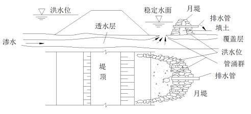 百度洞庭湖__洞庭湖古诗解释