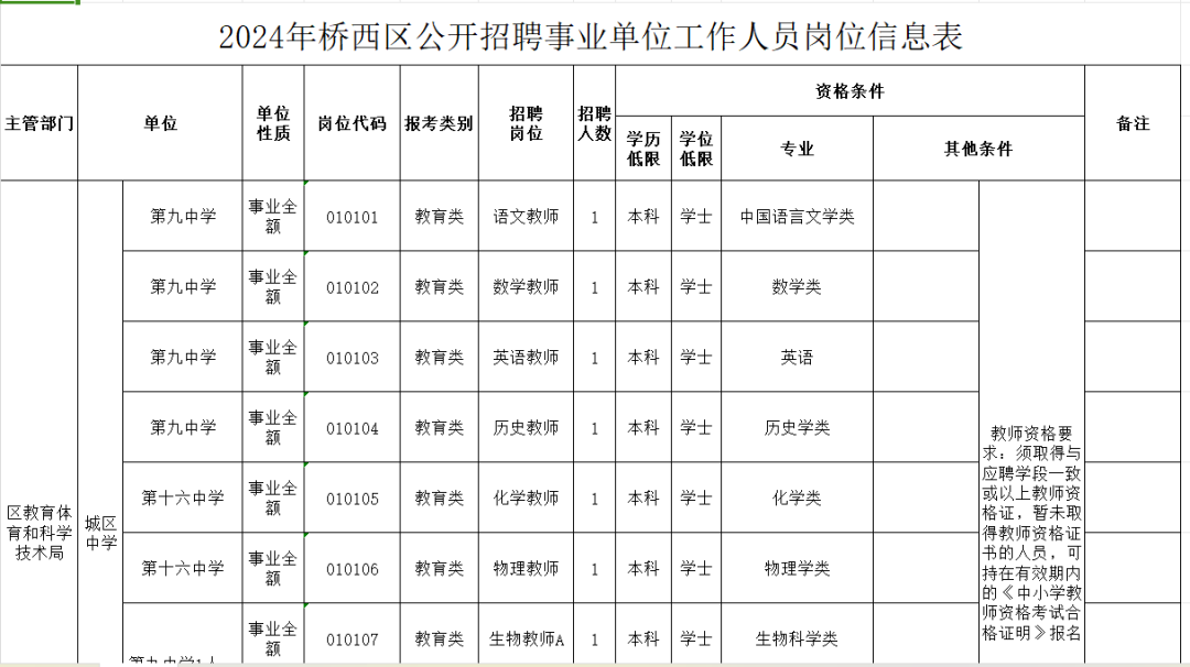 招聘_招聘上哪个网站_招聘58同城找工作