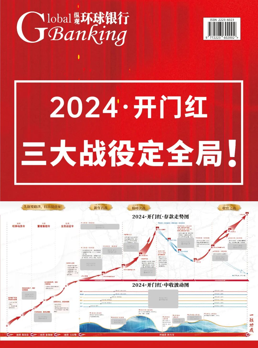 银行大堂经理:岗位职责_银行大堂经理工作岗位_银行大堂经理岗位职责履行