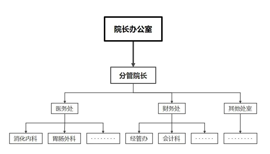 手写签名印章制作_签名电子章是怎么做的_电子印章手写签名软件