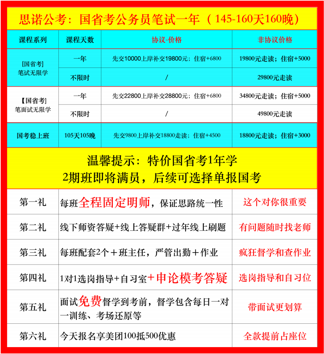 思诺公考：山西事业单位招聘面试通知，7 月 6 日举行