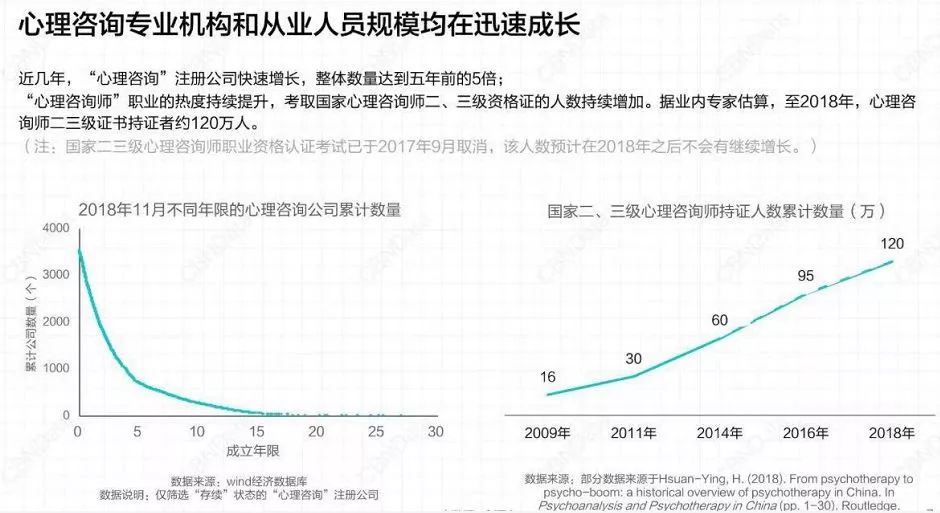 职场心理学的书籍推荐_超好玩的职场心理学_职场心理学