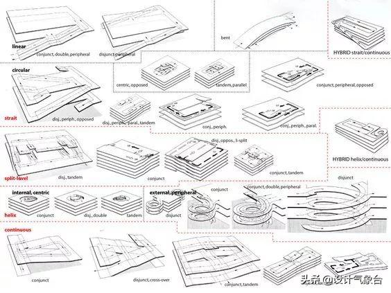 犀牛软件做建筑模型_犀牛软件教程建筑_犀牛建模软件教程