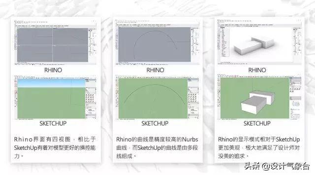 犀牛软件教程建筑_犀牛软件做建筑模型_犀牛建模软件教程