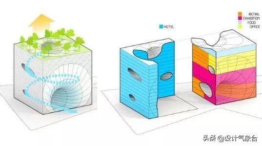 犀牛软件做建筑模型_犀牛软件教程建筑_犀牛建模软件教程