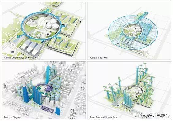 犀牛软件教程建筑_犀牛建模软件教程_犀牛软件做建筑模型