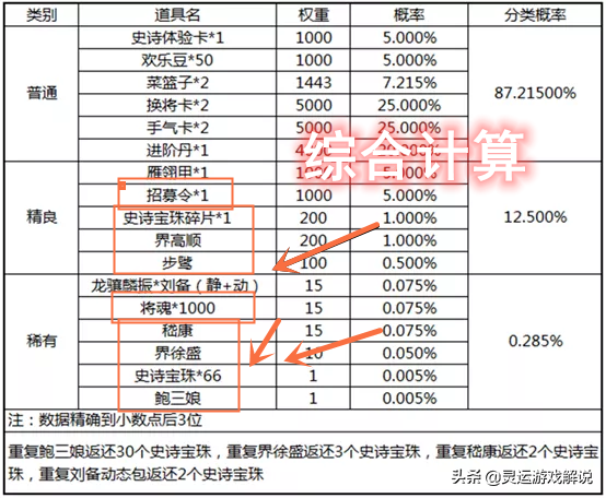 三国杀马良改版前_三国杀马良改版_改版三国杀马良多少钱