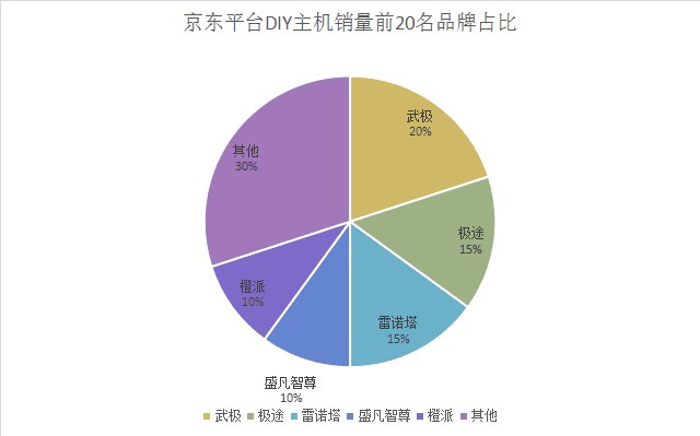 充话费送话费 骗局_充话费送话费骗局_充话费送话费是什么套路