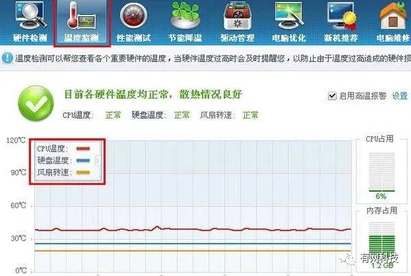 cpu风扇软件调速_cpu风扇转速 软件_cpu风扇转速推荐