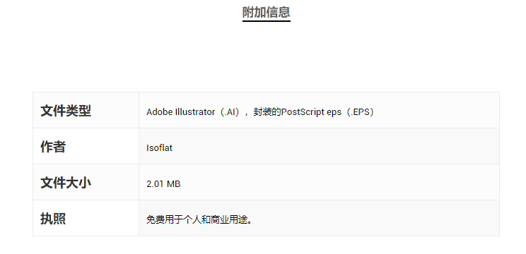 ai圖標(biāo)導(dǎo)入sketch_導(dǎo)入圖標(biāo)設(shè)計_導(dǎo)入圖標(biāo)包