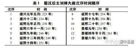 放开那三国吴蜀阵容搭配_放开那三国蜀国阵容平民怎么玩_放开那三国吴蜀吧