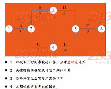 钢梁挠度超限_钢结构梁挠度限值_钢梁允许挠度取值