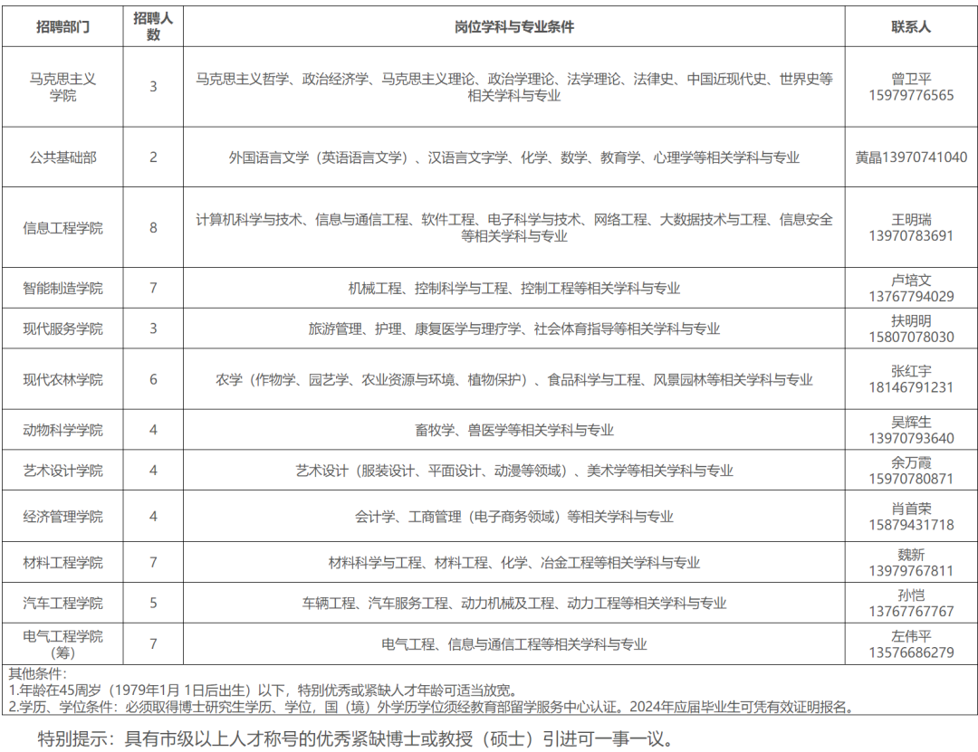 招聘58同城找工作_招聘_招聘上哪个网站