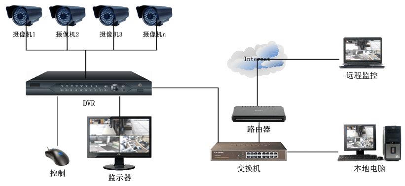 装修门头材料有哪些种类_装修门头材料有甲醛吗_门头装修材料有哪些