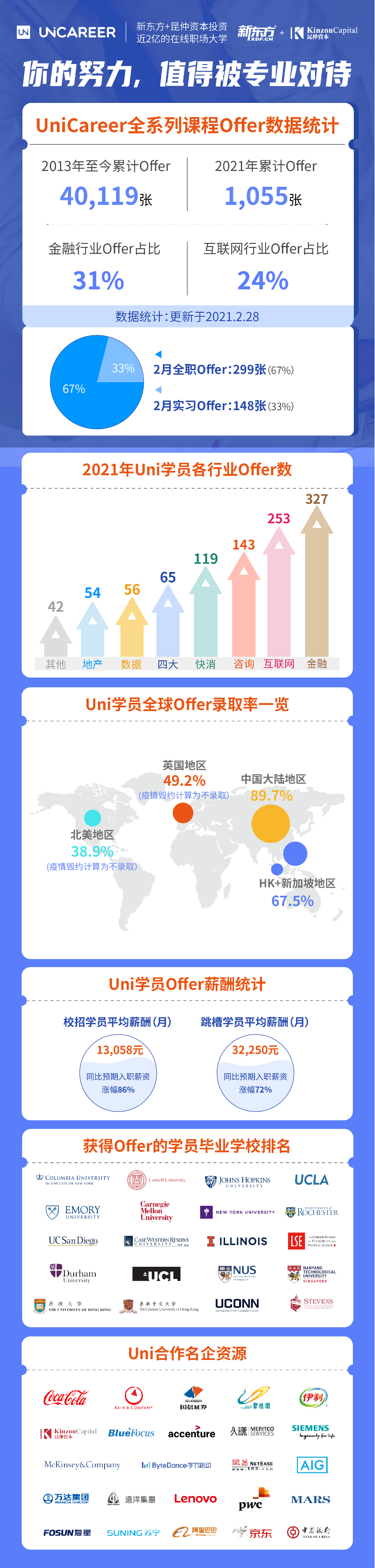 链家面试怎么说_链家面试技巧_链家面试介绍