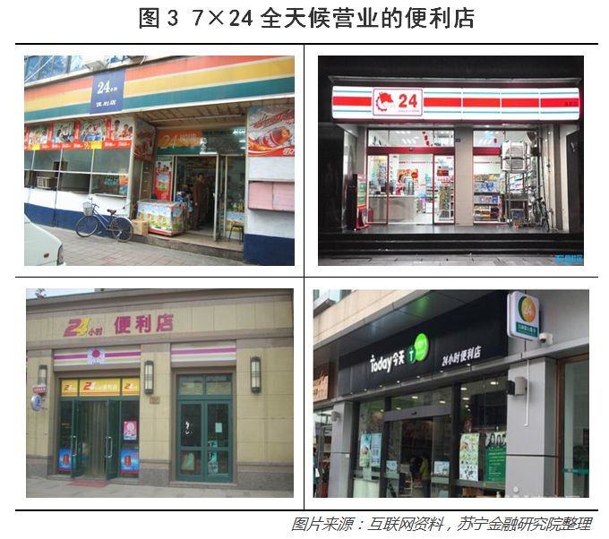 加盟开店防骗60问_加盟防骗应该注意的问题_开店加盟问防骗怎么回答