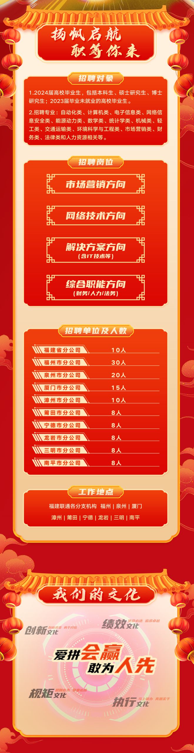 招聘上哪个网站_招聘平台免费_招聘