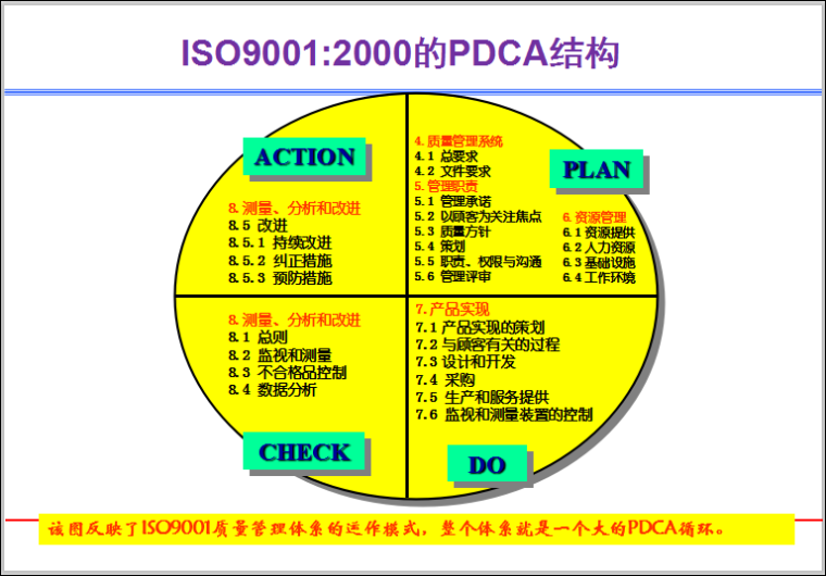 钢结构加强筋设计原则_钢结构布置的基本原则_选用结构钢的基本原则