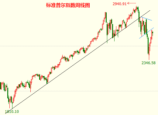 展望国际学校收费标准_展望国际学校咋样_展望国际是骗局吗